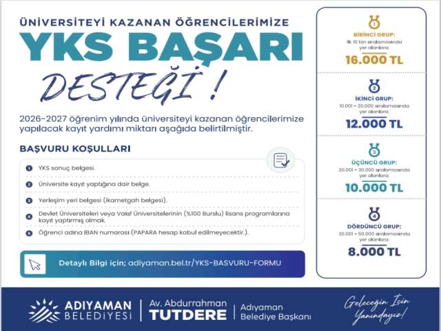 Belediye'den Eğitime Dev Destek